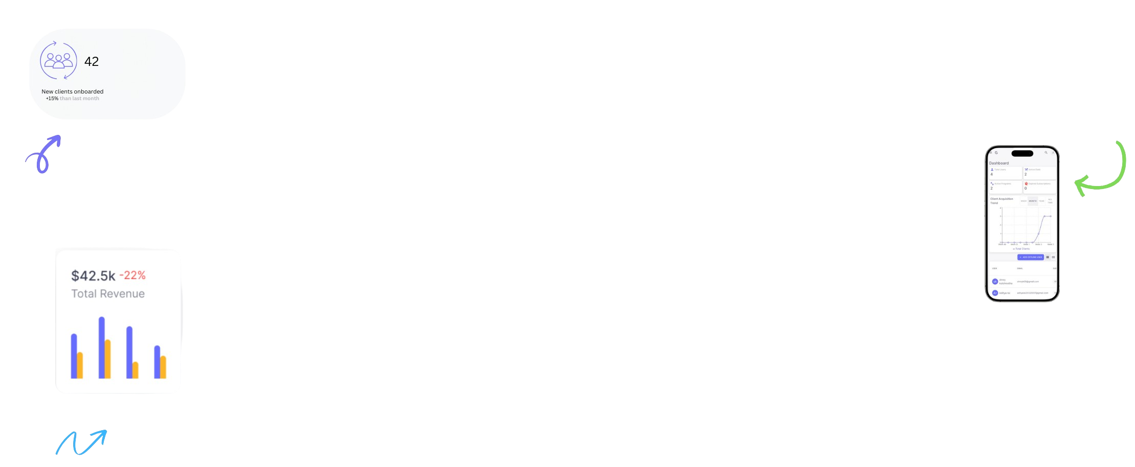 dashboard-elements